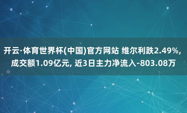 开云·体育世界杯(中国)官方网站 维尔利跌2.49%, 成交额1.09亿元, 近3日主力净流入-803.08万