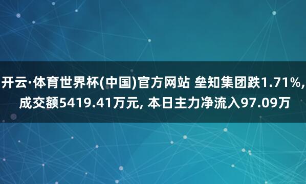 开云·体育世界杯(中国)官方网站 垒知集团跌1.71%, 成交额5419.41万元, 本日主力净流入97.09万