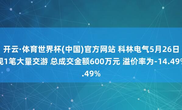 开云·体育世界杯(中国)官方网站 科林电气5月26日现1笔大量交游 总成交金额600万元 溢价率为-14.49%