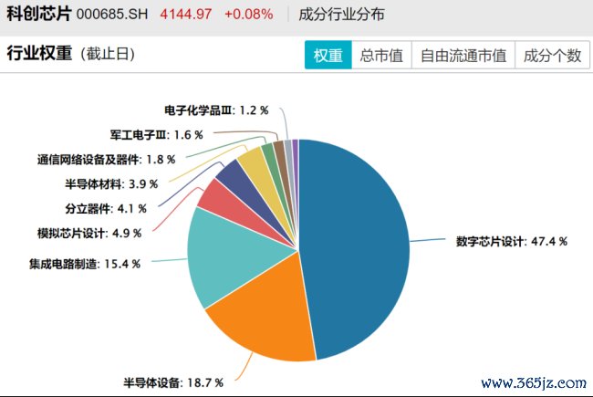 (开端:Wind,限制2026年6月15日)